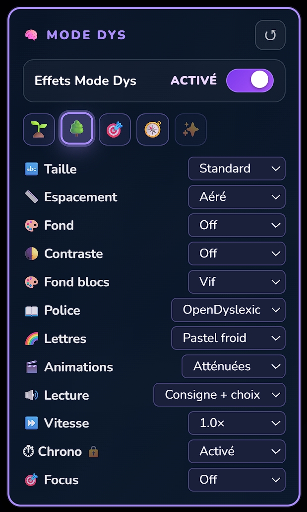 Mode Dys / TDAH, les réglages : police adaptée, contrastes, lecture audio, mode Focus